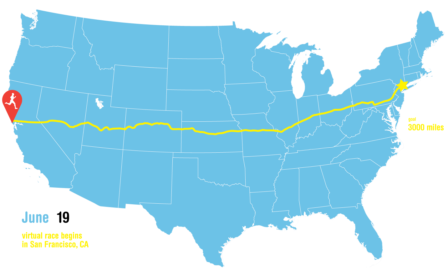 Map showing how far across America the community has run